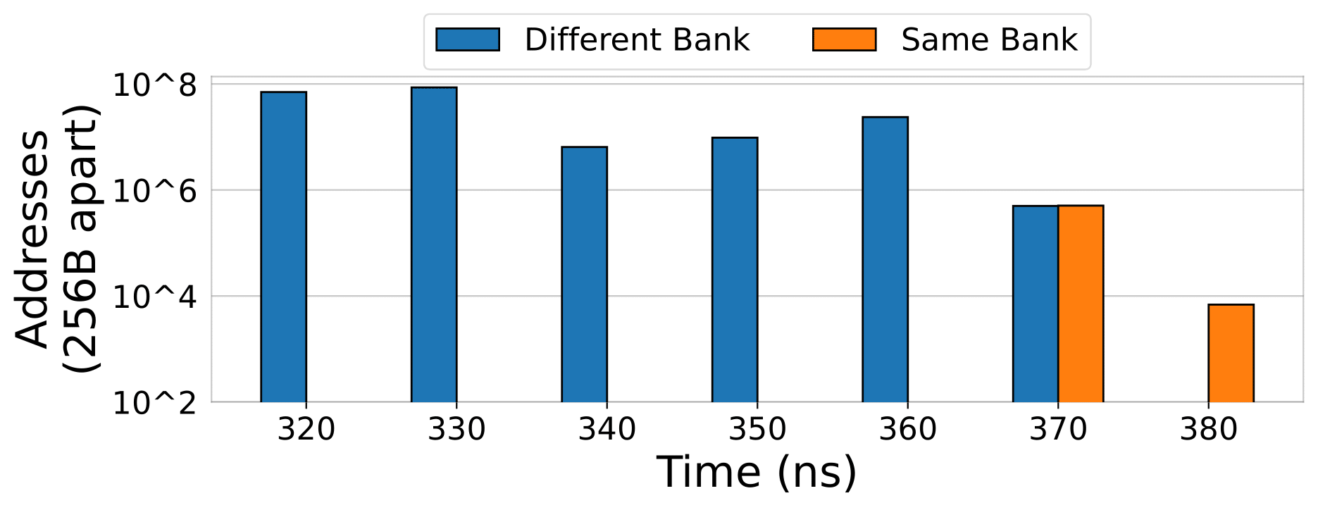 fig1