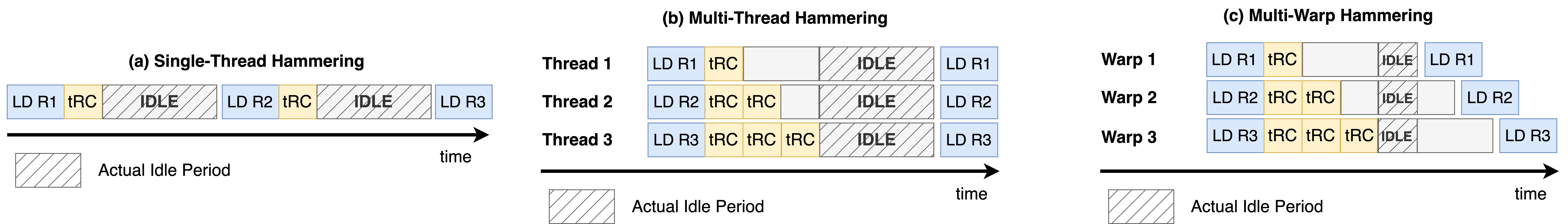 fig4