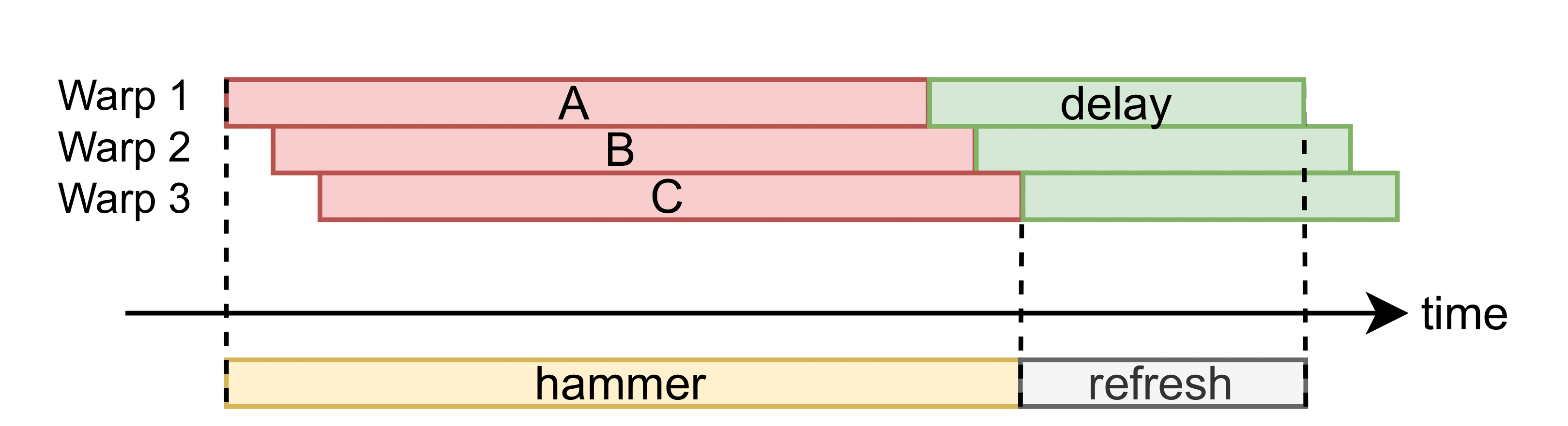 fig5