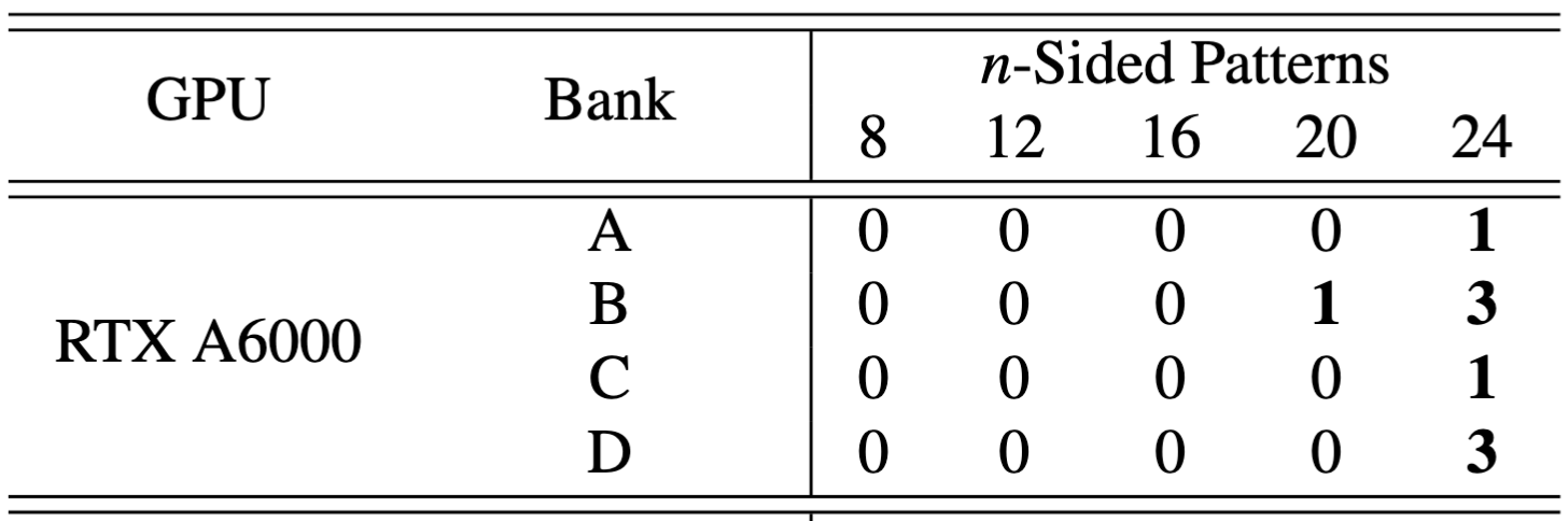 fig6